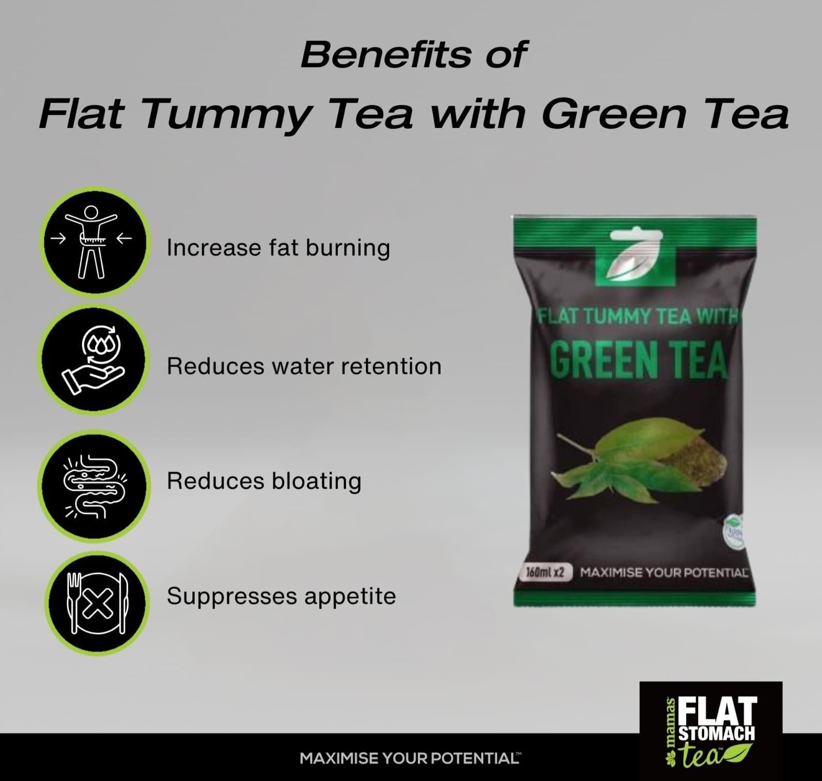 Flat Tummy Tea With Green Tea