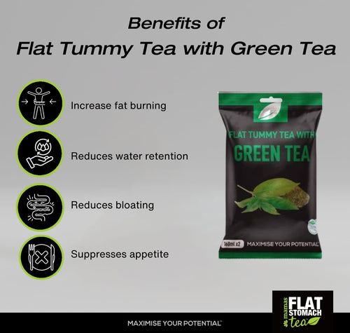 Flat Tummy Tea With Green Tea
